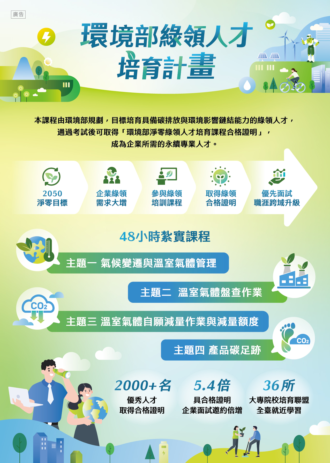 輔英科技大學--公告明細
